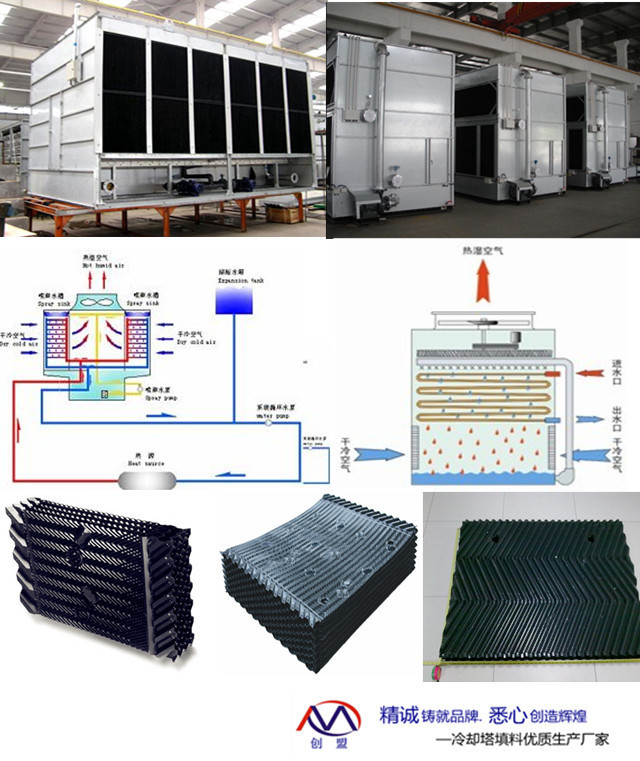 【廠家直銷涼水塔填料|冷卻塔吸塑填料|良機方塔填料|菱電水塔填料】價格,廠家,圖片,淋水裝置,廣州創盟冷卻塔配件-